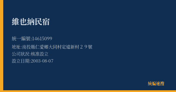 維也納民宿的照片-統編 14615099(南投縣) 公司登記資料與營業項目詳細圖表