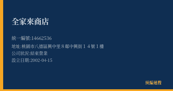 全家來商店的照片-統編 14662536(桃園市) 公司登記資料與營業項目詳細圖表
