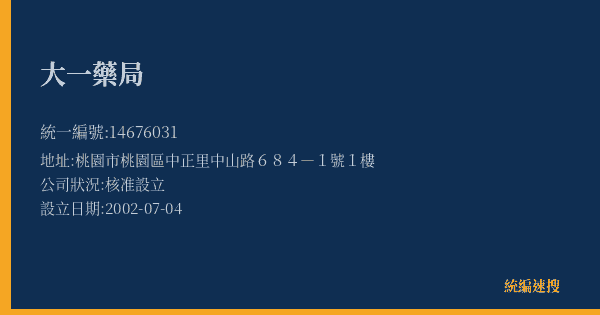 大一藥局的照片-統編 14676031(桃園市) 公司登記資料與營業項目詳細圖表