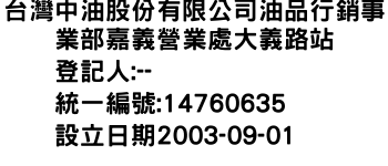 IMG-台灣中油股份有限公司油品行銷事業部嘉義營業處大義路站