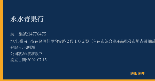 永水青果行的照片-統編 14776475(臺南市) 公司登記資料與營業項目詳細圖表