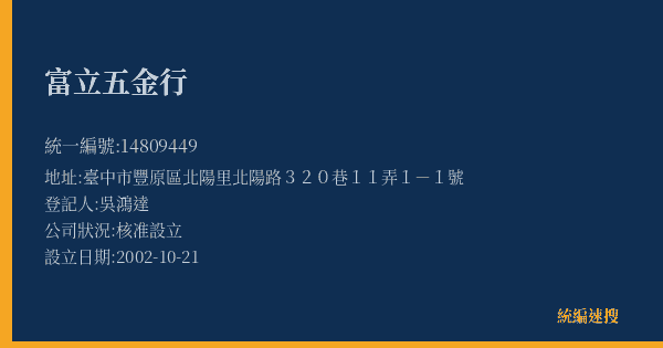 富立五金行的照片-統編 14809449(臺中市) 公司登記資料與營業項目詳細圖表