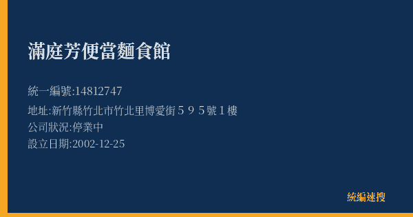 滿庭芳便當麵食館的照片-統編 14812747(新竹縣) 公司登記資料與營業項目詳細圖表