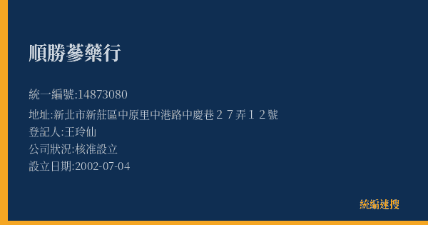 順勝蔘藥行的照片-統編 14873080(新北市) 公司登記資料與營業項目詳細圖表