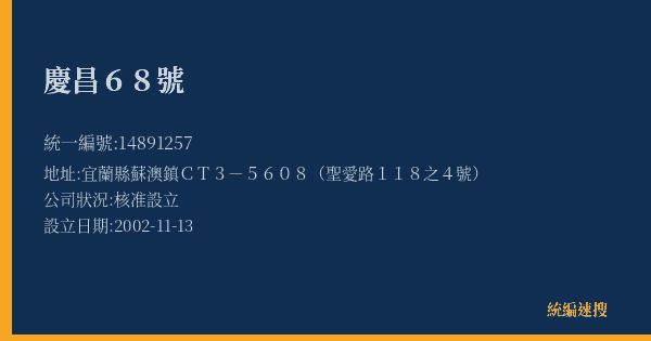 慶昌68號的照片-統編 14891257(宜蘭縣) 公司登記資料與營業項目詳細圖表