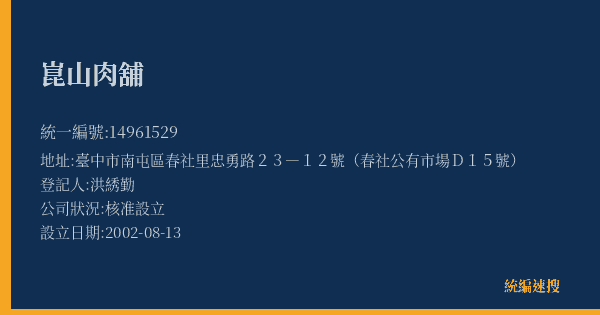 崑山肉舖的照片-統編 14961529(臺中市) 公司登記資料與營業項目詳細圖表