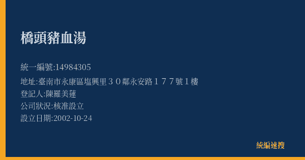 橋頭豬血湯的照片-統編 14984305(臺南市) 公司登記資料與營業項目詳細圖表