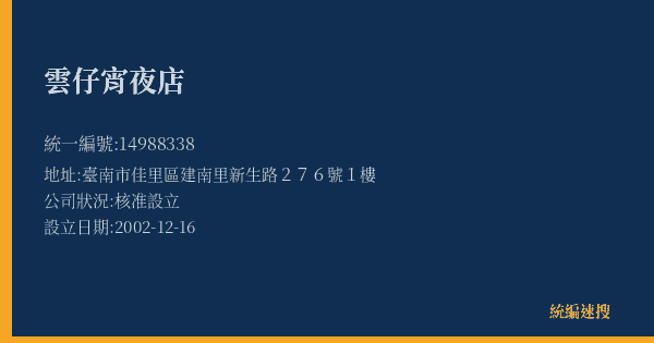 雲仔宵夜店的照片-統編 14988338(臺南市) 公司登記資料與營業項目詳細圖表