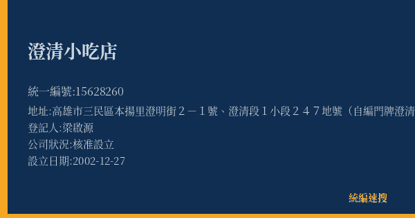 澄清小吃店的照片-統編 15628260(高雄市) 公司登記資料與營業項目詳細圖表