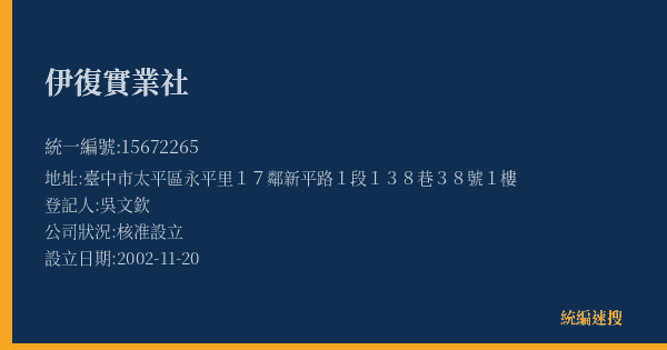 伊復實業社的照片-統編 15672265(臺中市) 公司登記資料與營業項目詳細圖表