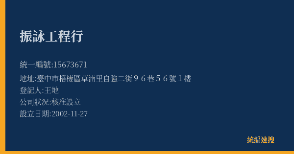 振詠工程行的照片-統編 15673671(臺中市) 公司登記資料與營業項目詳細圖表
