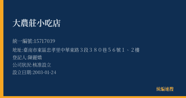 大農莊小吃店的照片-統編 15717039(臺南市) 公司登記資料與營業項目詳細圖表