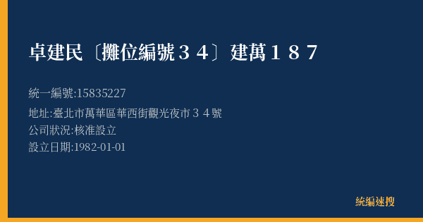 卓建民〔攤位編號34〕建萬187的照片-統編 15835227(臺北市) 公司登記資料與營業項目詳細圖表