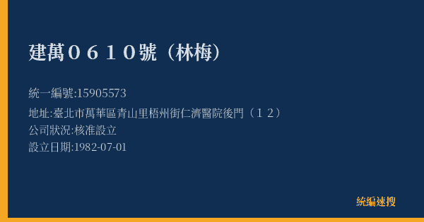 建萬0610號(林梅)的照片-統編 15905573(臺北市) 公司登記資料與營業項目詳細圖表
