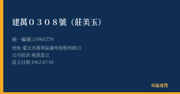 建萬0308號(莊美玉)的照片-統編 15905779(臺北市) 公司登記資料與營業項目詳細圖表