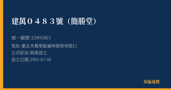 建萬0483號(簡勝堂)的照片-統編 15905813(臺北市) 公司登記資料與營業項目詳細圖表