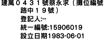 IMG-建萬０４３１號蔡永求（攤位編號路中１９號）