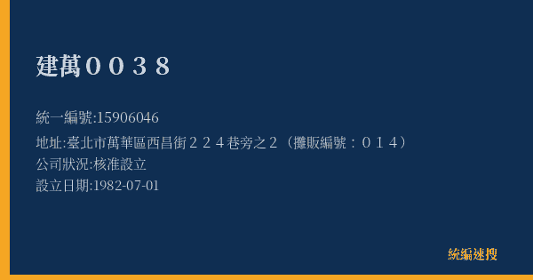 建萬0038的照片-統編 15906046(臺北市) 公司登記資料與營業項目詳細圖表