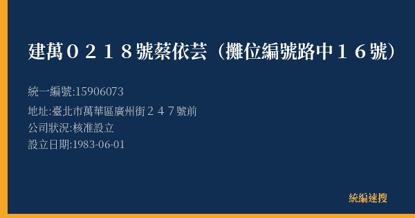 建萬0218號蔡依芸(攤位編號路中16號)的照片-統編 15906073(臺北市) 公司登記資料與營業項目詳細圖表