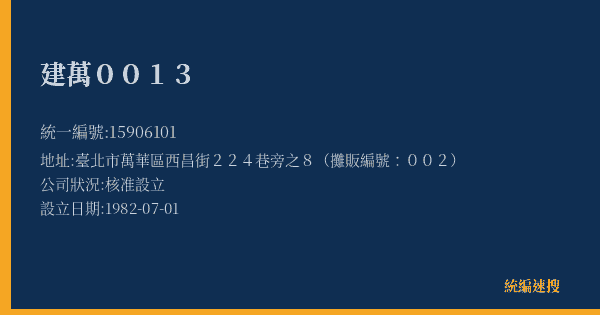 建萬0013的照片-統編 15906101(臺北市) 公司登記資料與營業項目詳細圖表