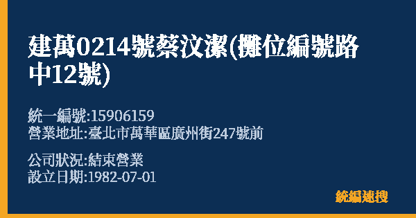 建萬0214號蔡汶潔(攤位編號路中12號)的照片-統編 15906159 公司登記資料與營業項目詳細圖表
