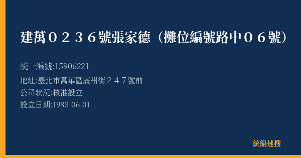 建萬0236號張家德(攤位編號路中06號)的照片-統編 15906221(臺北市) 公司登記資料與營業項目詳細圖表