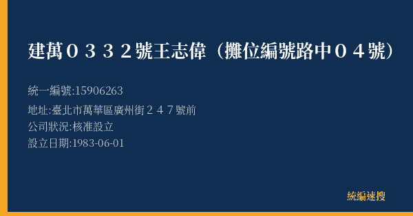 建萬0332號王志偉(攤位編號路中04號)的照片-統編 15906263(臺北市) 公司登記資料與營業項目詳細圖表