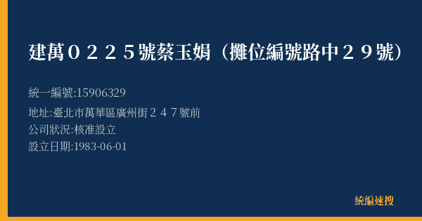 建萬0225號蔡玉娟(攤位編號路中29號)的照片-統編 15906329(臺北市) 公司登記資料與營業項目詳細圖表