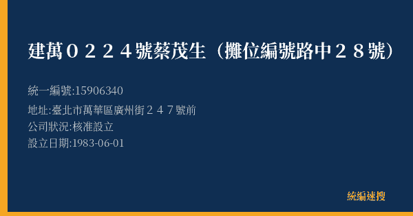 建萬0224號蔡茂生(攤位編號路中28號)的照片-統編 15906340(臺北市) 公司登記資料與營業項目詳細圖表