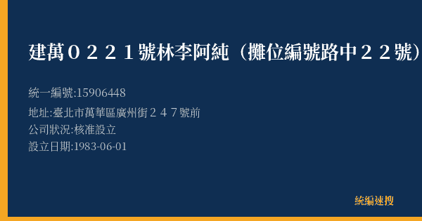 建萬0221號林李阿純(攤位編號路中22號)的照片-統編 15906448(臺北市) 公司登記資料與營業項目詳細圖表