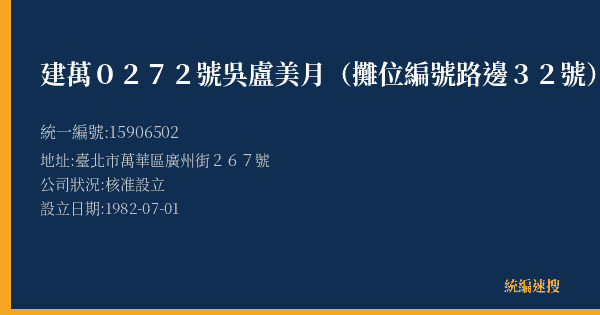 建萬0272號吳盧美月(攤位編號路邊32號)的照片-統編 15906502(臺北市) 公司登記資料與營業項目詳細圖表