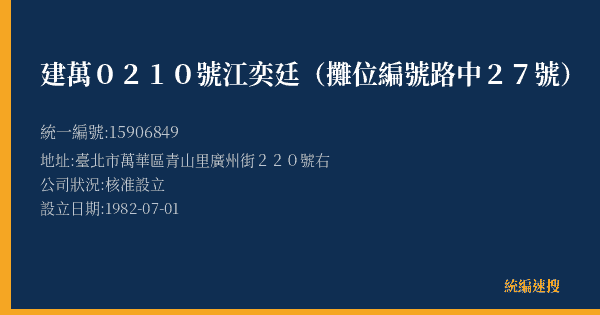建萬0210號江奕廷(攤位編號路中27號)的照片-統編 15906849(臺北市) 公司登記資料與營業項目詳細圖表