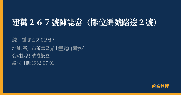 建萬267號陳誌當(攤位編號路邊2號)的照片-統編 15906989(臺北市) 公司登記資料與營業項目詳細圖表