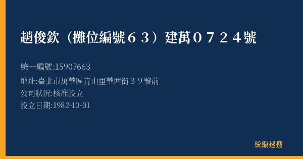 趙俊欽(攤位編號63)建萬0724號的照片-統編 15907663(臺北市) 公司登記資料與營業項目詳細圖表