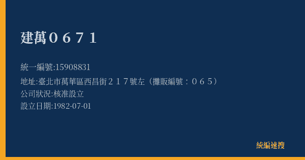 建萬0671的照片-統編 15908831(臺北市) 公司登記資料與營業項目詳細圖表