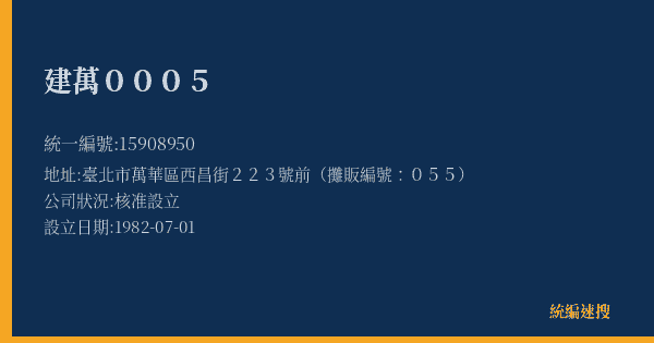 建萬0005的照片-統編 15908950(臺北市) 公司登記資料與營業項目詳細圖表