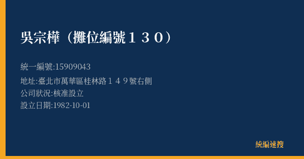 吳宗樺(攤位編號130)的照片-統編 15909043(臺北市) 公司登記資料與營業項目詳細圖表