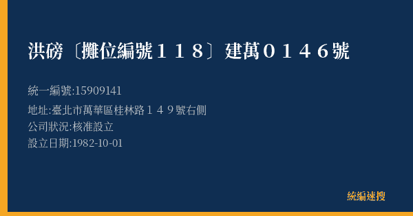 洪磅〔攤位編號118〕建萬0146號的照片-統編 15909141(臺北市) 公司登記資料與營業項目詳細圖表