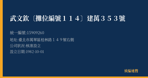 武文欽〔攤位編號114〕建萬353號的照片-統編 15909260(臺北市) 公司登記資料與營業項目詳細圖表