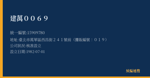 建萬0069的照片-統編 15909780(臺北市) 公司登記資料與營業項目詳細圖表