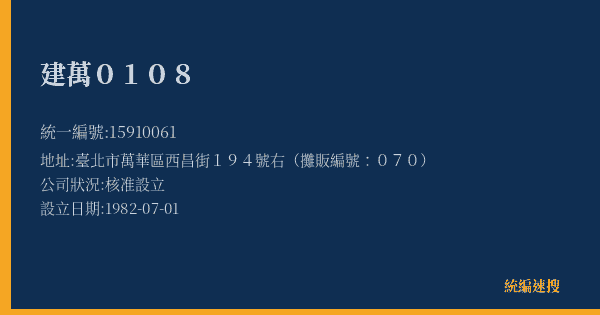 建萬0108的照片-統編 15910061(臺北市) 公司登記資料與營業項目詳細圖表