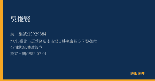 吳俊賢的照片-統編 15929884(臺北市) 公司登記資料與營業項目詳細圖表