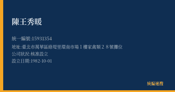 陳王秀暖的照片-統編 15931354(臺北市) 公司登記資料與營業項目詳細圖表