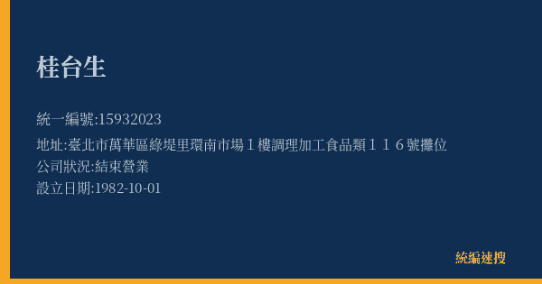 桂台生的照片-統編 15932023(臺北市) 公司登記資料與營業項目詳細圖表