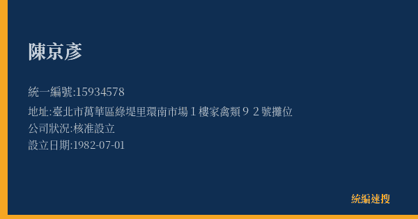 陳京彥的照片-統編 15934578(臺北市) 公司登記資料與營業項目詳細圖表