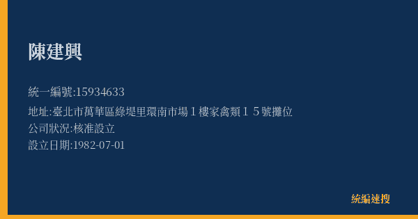 陳建興的照片-統編 15934633(臺北市) 公司登記資料與營業項目詳細圖表