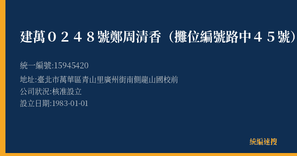建萬0248號鄭周清香(攤位編號路中45號)的照片-統編 15945420(臺北市) 公司登記資料與營業項目詳細圖表