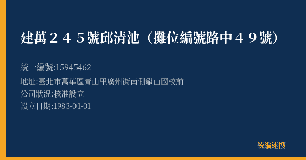 建萬245號邱清池(攤位編號路中49號)的照片-統編 15945462(臺北市) 公司登記資料與營業項目詳細圖表