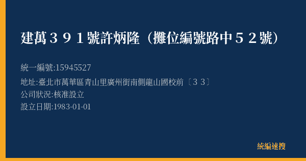 建萬391號許炳隆(攤位編號路中52號)的照片-統編 15945527(臺北市) 公司登記資料與營業項目詳細圖表