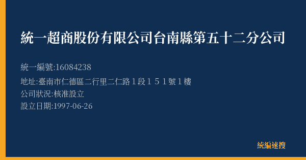 統一超商股份有限公司台南縣第五十二分公司的照片-統編 16084238(臺南市) 公司登記資料與營業項目詳細圖表